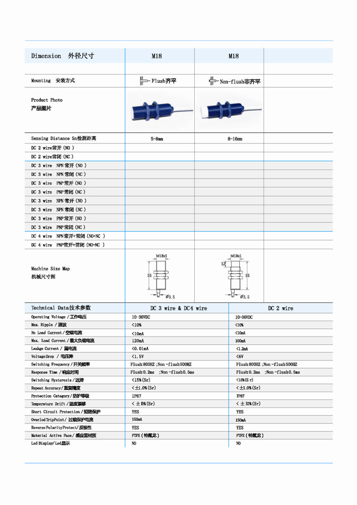 香蕉视频APP在线-M18耐腐蚀.jpg